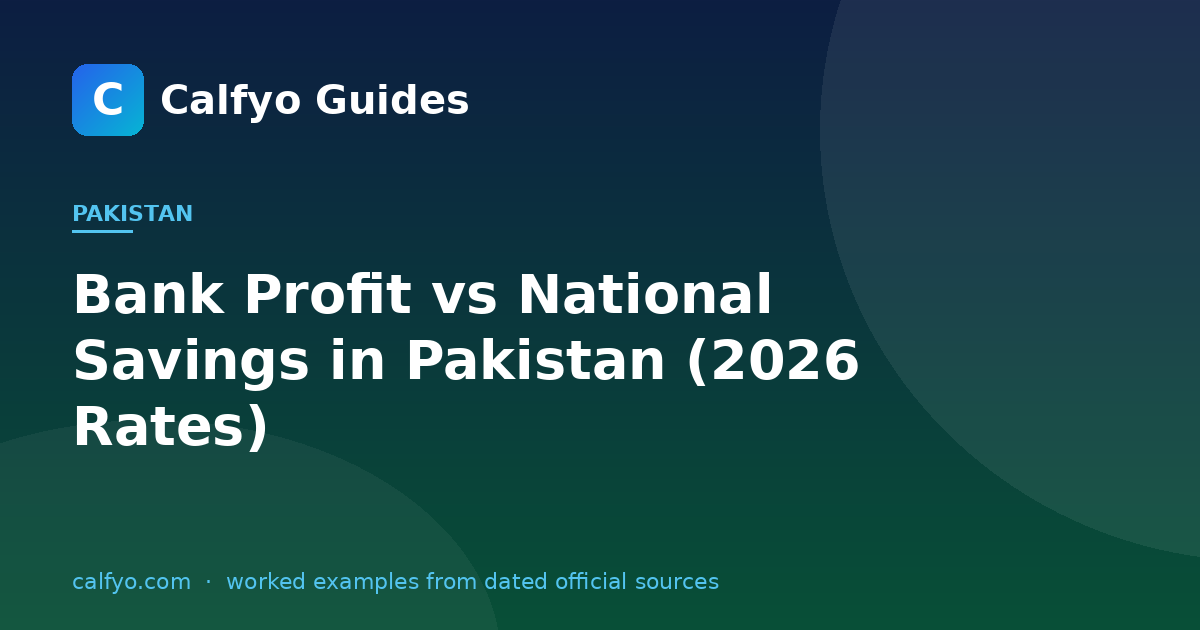 Bank Profit vs National Savings in Pakistan (2026 Rates)