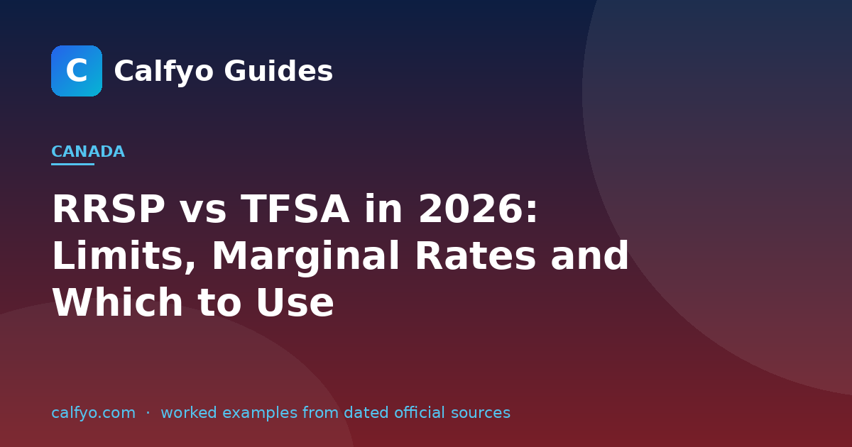 RRSP vs TFSA in 2026: Limits, Marginal Rates and Which to Use