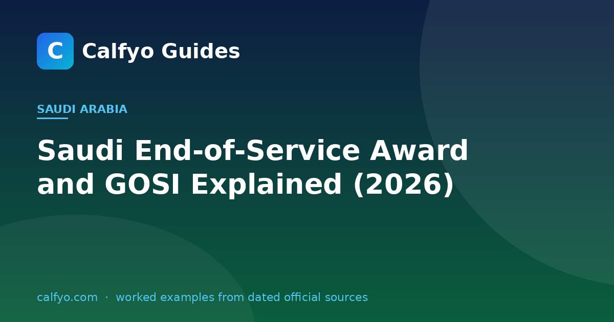 Saudi End-of-Service Award and GOSI Explained (2026)